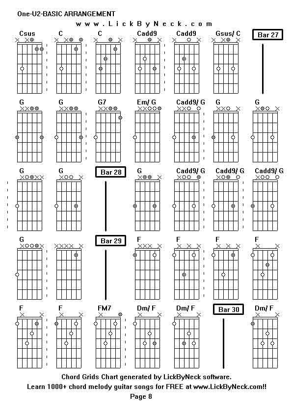 Chord Grids Chart of chord melody fingerstyle guitar song-One-U2-BASIC ARRANGEMENT,generated by LickByNeck software.